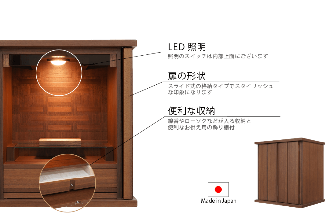 商品詳細